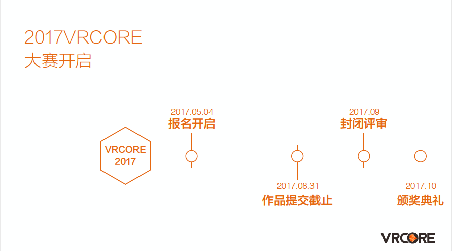 全面升级！2017 VRCORE虚拟现实开发者大赛全球开启