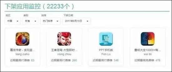 苹果正式打击违规应用，下架两万多个中国App