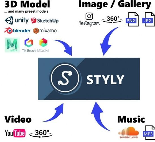 日本公司推出云平台STYLY，零基础低配置也能开发VR内容