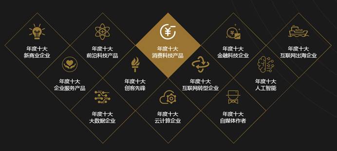 新科技“使能”新商业：2017极客大奖年度评选启动