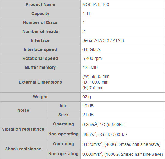 东芝终于推出了1TB单碟机械硬盘，超薄盘身仅有7毫米