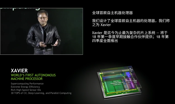 英伟达CEO黄仁勋：GPU是AI时代利器，发布全球首款可编程AI引擎
