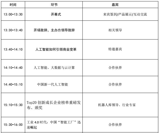 2017中国人工智能创新者大会