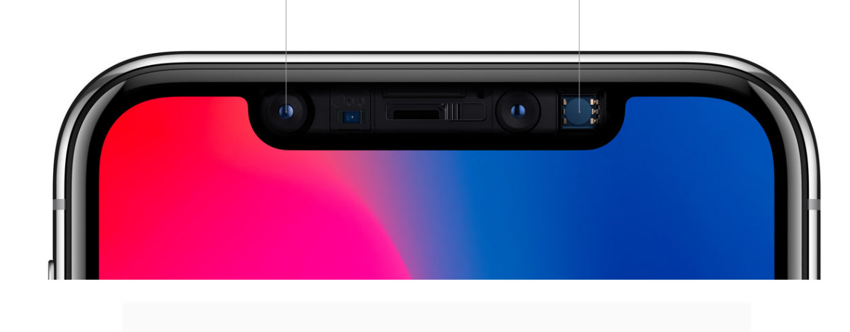 从深度摄像头说起,国产手机何时能用上iphone x的"face id"?