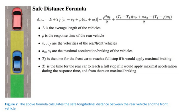 英特尔提出了一个数学公式，以此证明自动驾驶汽车的安全性