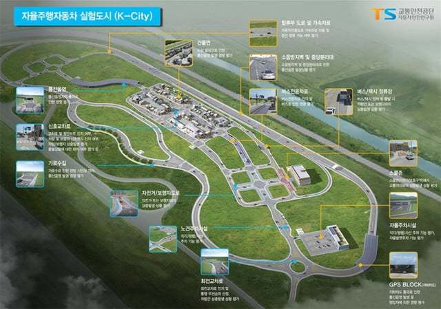 为了自动驾驶的商业化，韩国建造了一个新的城市