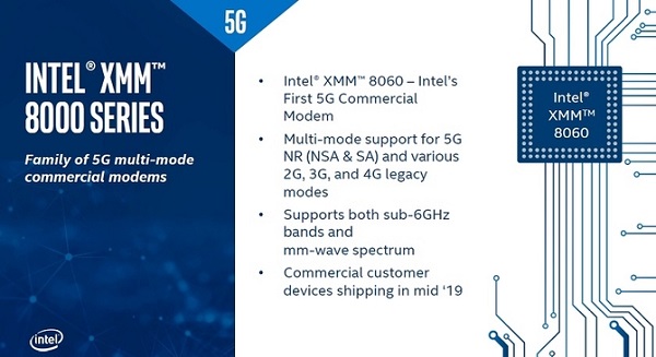 Intel推商用5G无线调制解调器产品组合，支持多国网络频段方案