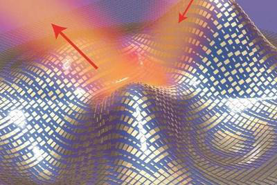 科学家利用光学芯片，研发“隐形衣”新技术