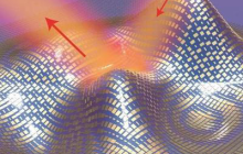 科学家利用光学芯片，研发“隐形衣”新技术