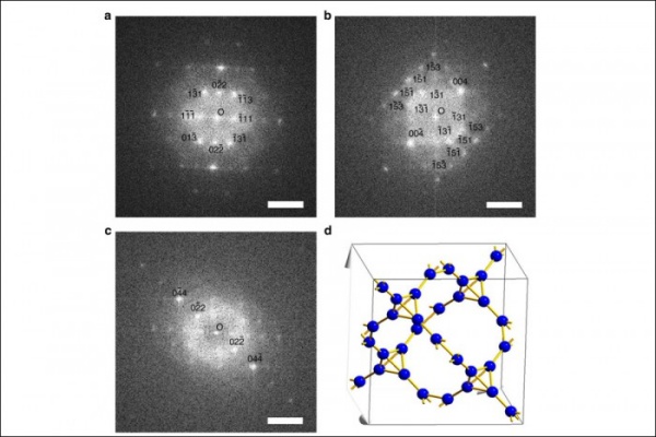 科学家计算并证明T-碳，开启了碳结构研究的新纪元