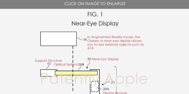 苹果申请了近眼显示器专利，或将研发AR眼镜