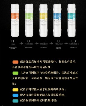 车悦天下正式推出旗下CHAEUS高端专属智能净水品牌 