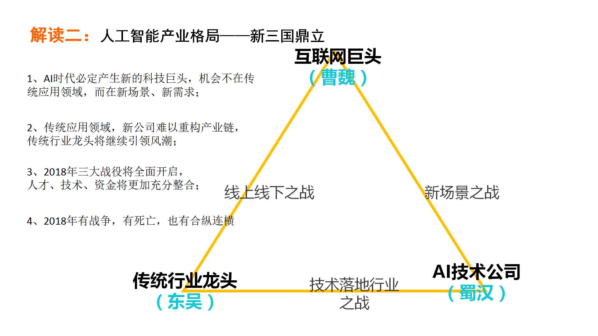 《2017年人工智能行业发展研究报告白皮书》发布 以数洞见行业未来