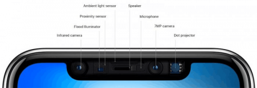 iPhone X二代曝光，“刘海”设计将会缩小面积