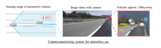 三菱或尝试抛弃后视镜，使用摄像头和AI技术来导航