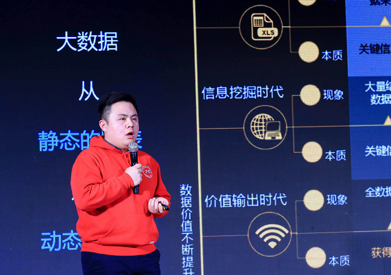 中国智慧家庭大会胜利召开，畅听未来主义者的AI宣言
