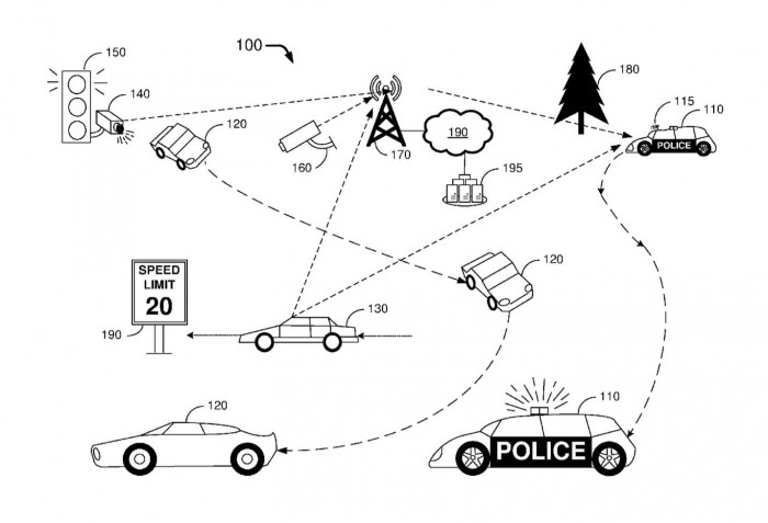 福特获得无人驾驶警车专利，可自动开“罚单”