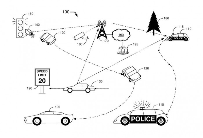 福特获得无人驾驶警车专利，可自动开罚单