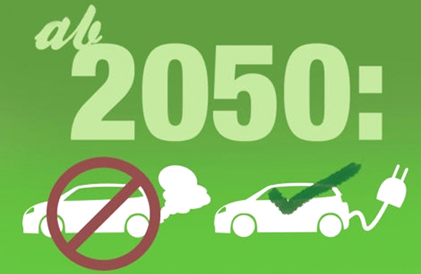 2020年中国如果实现新能源汽车的普及，那么这么多的汽油车何去何从？