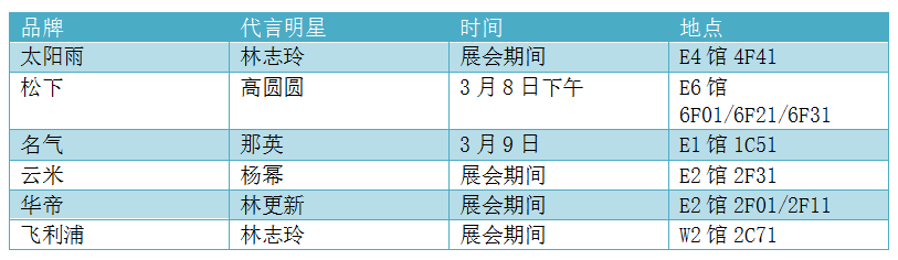 直播预告丨超豪华明星阵容狂欢AWE