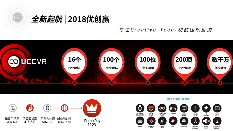 聚焦融合、创新、合作三大关键词，2018聚智创新沉浸计算产业高峰会圆满成功