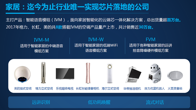 云知声黄伟：从云到端再到芯片，一步步打造云端芯生态闭环