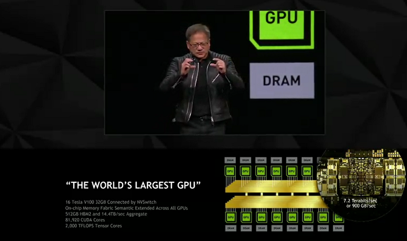 高调发布史上最大GPU后，英伟达却宣布暂停自动驾驶路测