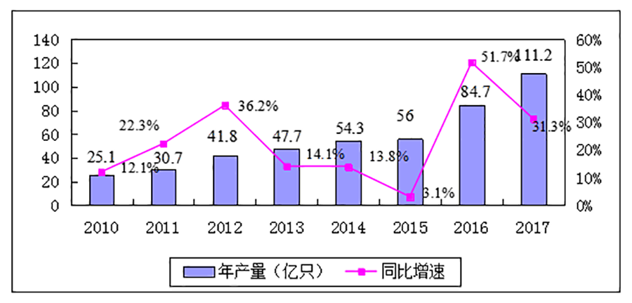 事关实体经济，这两位中科院院士有话说