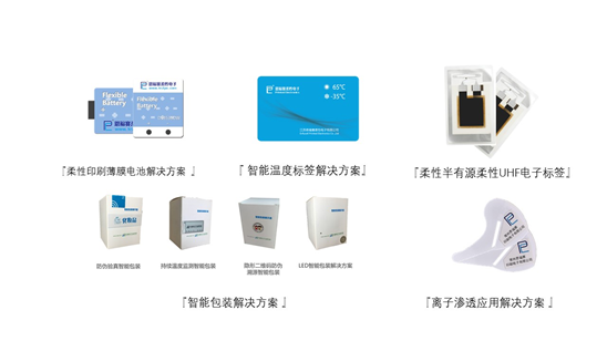 恩福赛柔性电子跨境收购芬兰ENFUCELL 引领柔性印刷电子全球化整合