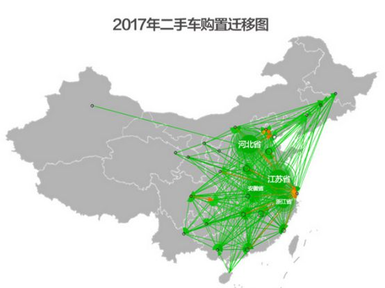 瓜子二手车消费大数据：五大群体推动二手车消费高速发展