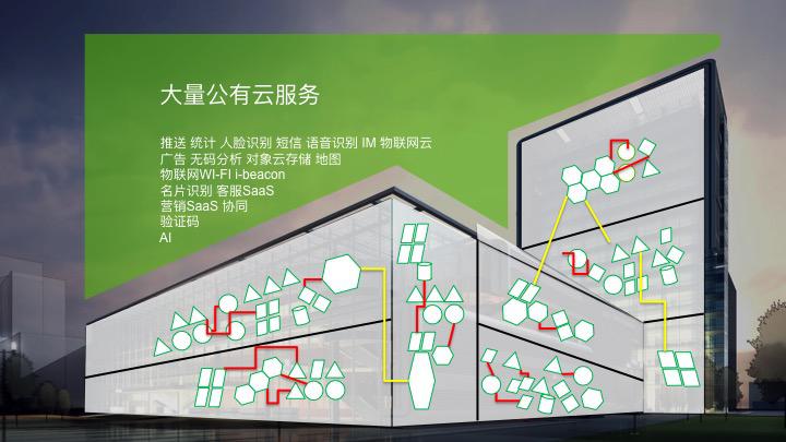 APICloud刘鑫：混合模式为什么会成为占有率最高的app开发技术