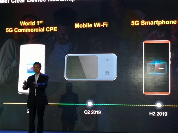 华为首款5G手机预计2019下半年亮相；IBM第一季度净利润同比下降4%