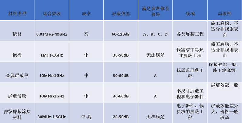 被大数据包围，还有隐私可言吗？