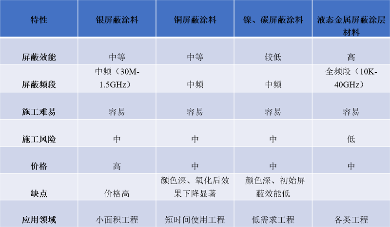 被大数据包围，还有隐私可言吗？