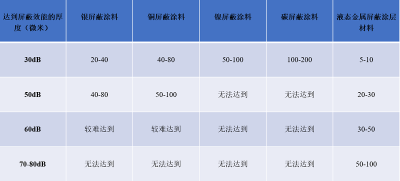 被大数据包围，还有隐私可言吗？