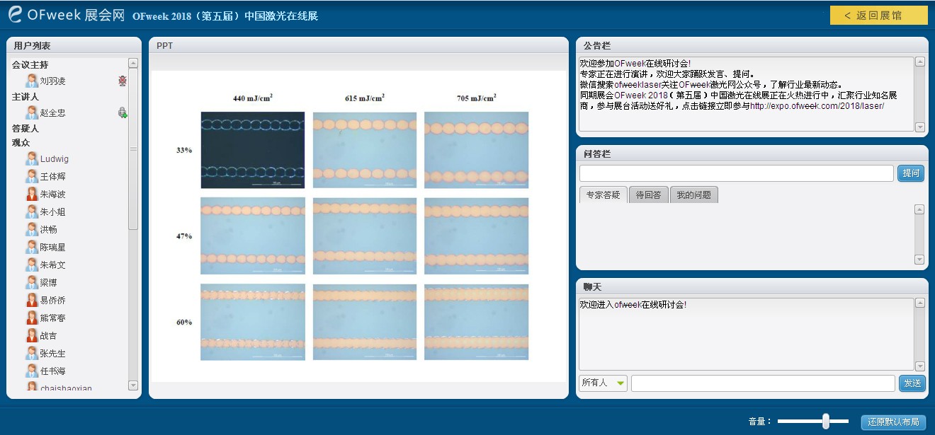 “OFweek2018（第五届）中国激光在线展会”于4月19日成功举办！