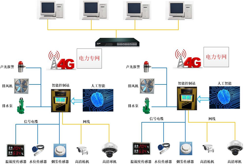 瑞海吴宁海：行业+AI，发现电力领域新蓝海