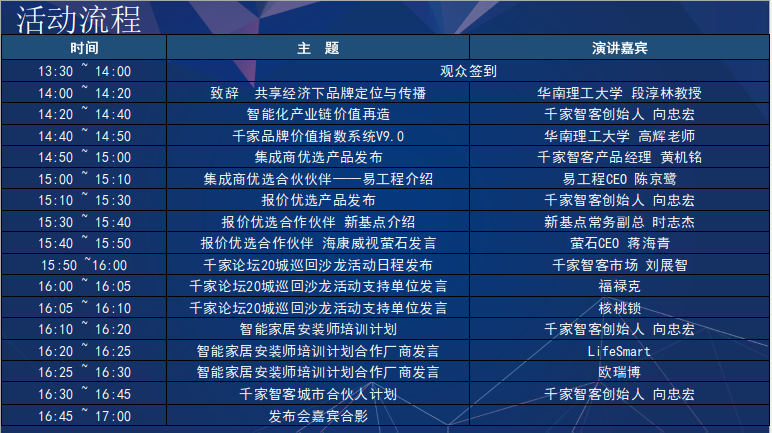 【活动报名】智能化产业链价值再造——千家智客新品发布会