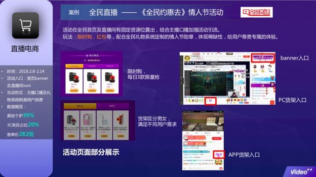 视频+AI+电商：极链科技Video++的新格局