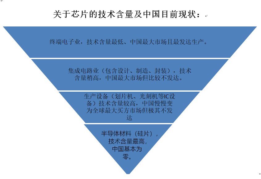 三年布局、五年潜行：关于芯片，中科创星的坚持与行动