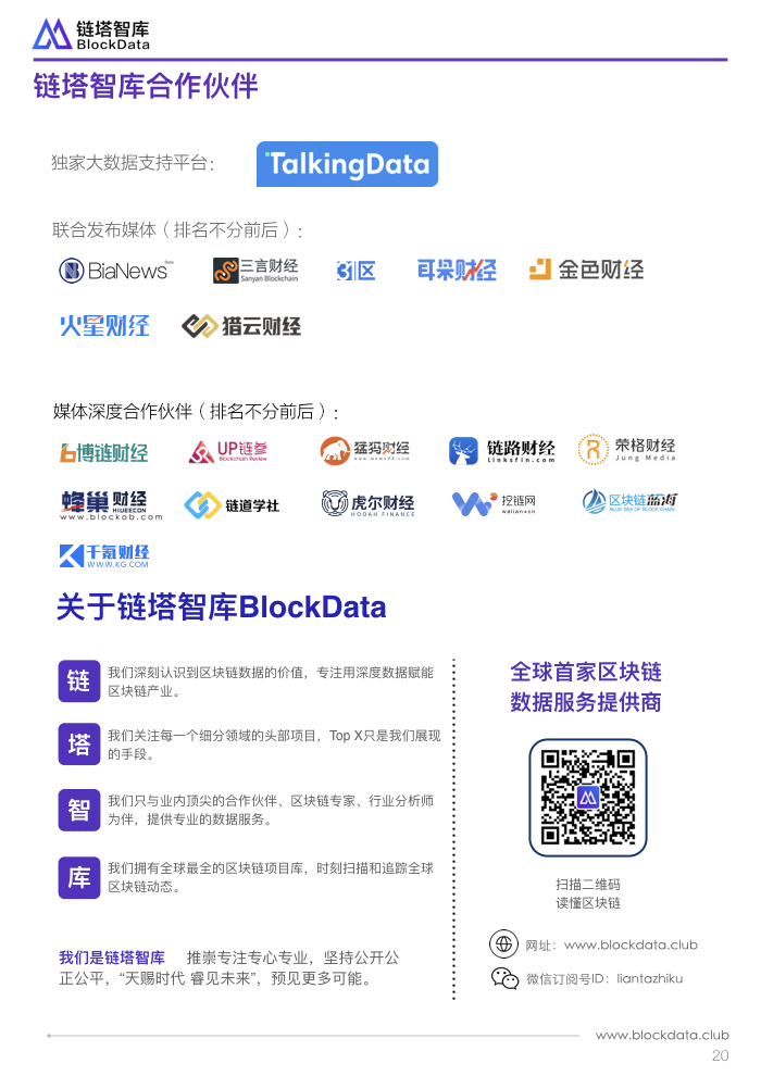 链塔智库发布全球加密货币交易所TOP10上币质量报告