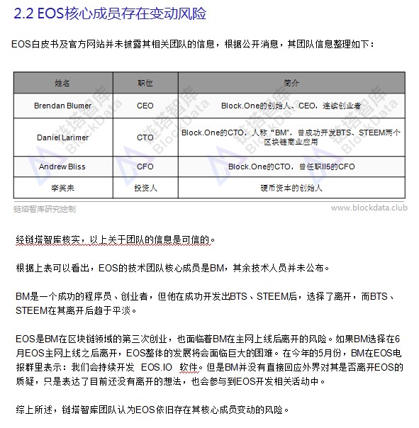 EOS评级报告出炉：BBB级 价值22.5亿美元ETH用途成疑