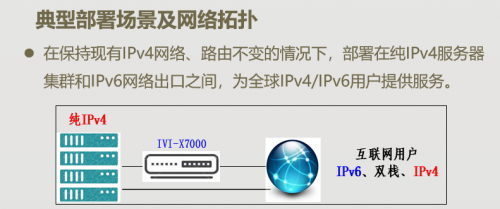 天维信通助力政企推进IPv6部署