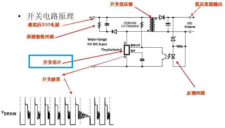 董明珠说，哪怕投入500亿也要研制出芯片，董明珠为何非要这么做？