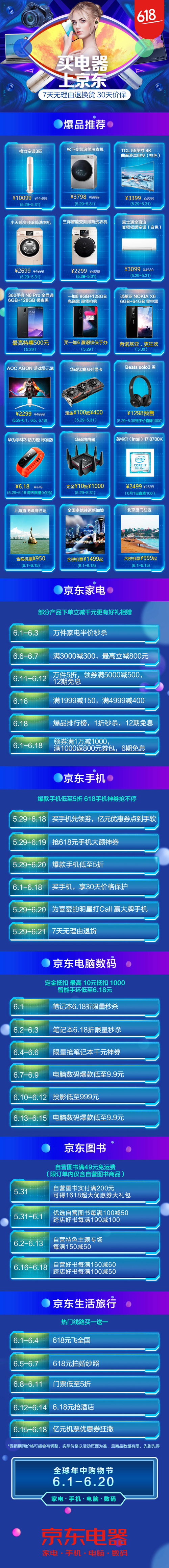 6.18元、立减1000元，京东电器618集体挑战全年最低价