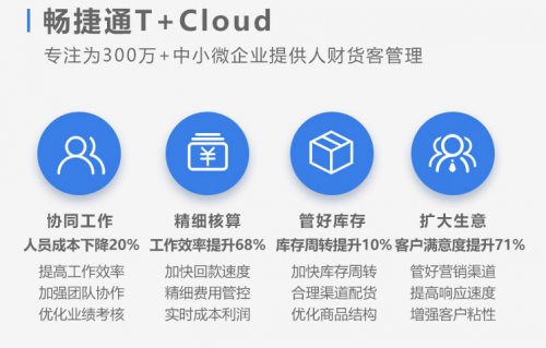 T+　Cloud改变企业管理模式　让企业数据清晰透明