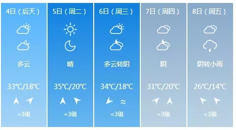λָϡйܽڣ66ղɢ