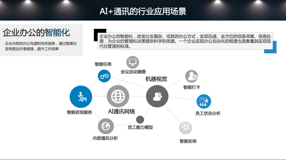 容联通讯云中国行成都站召开 赋能区域企业智慧发展