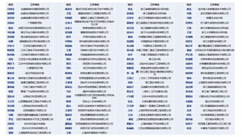 第三届（2018）中国智能建筑节优秀设计师评选获奖名单公布！