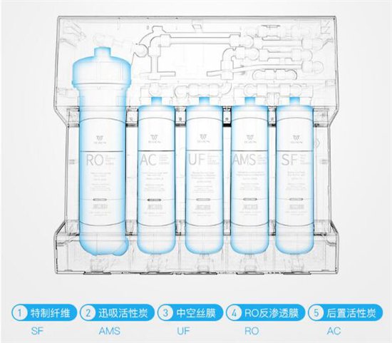 特洁恩净水器 纯净点滴给你更多健康呵护